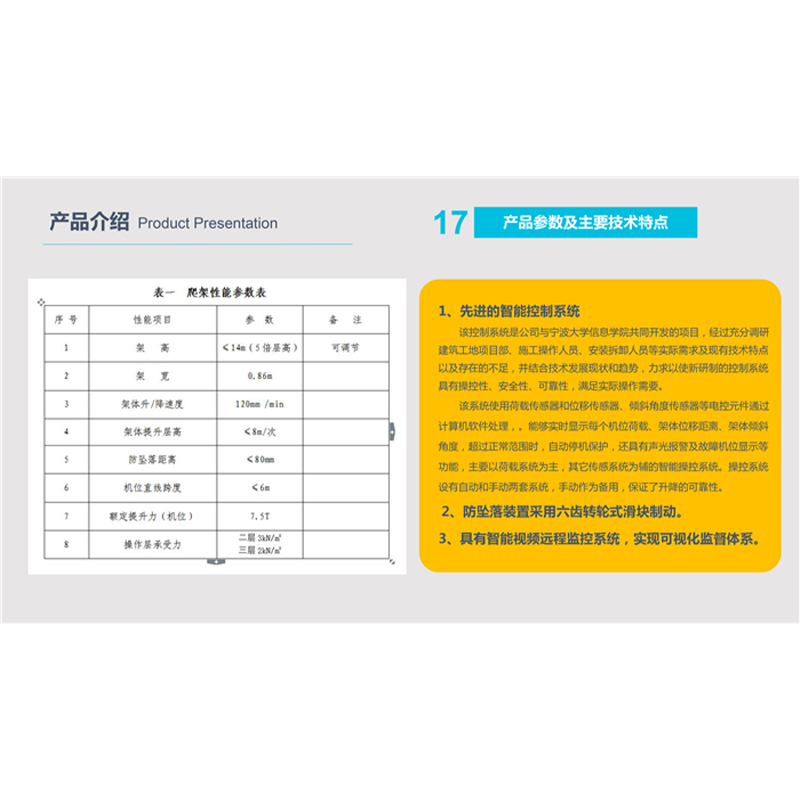Integrated attached lifting scaffold PPT display