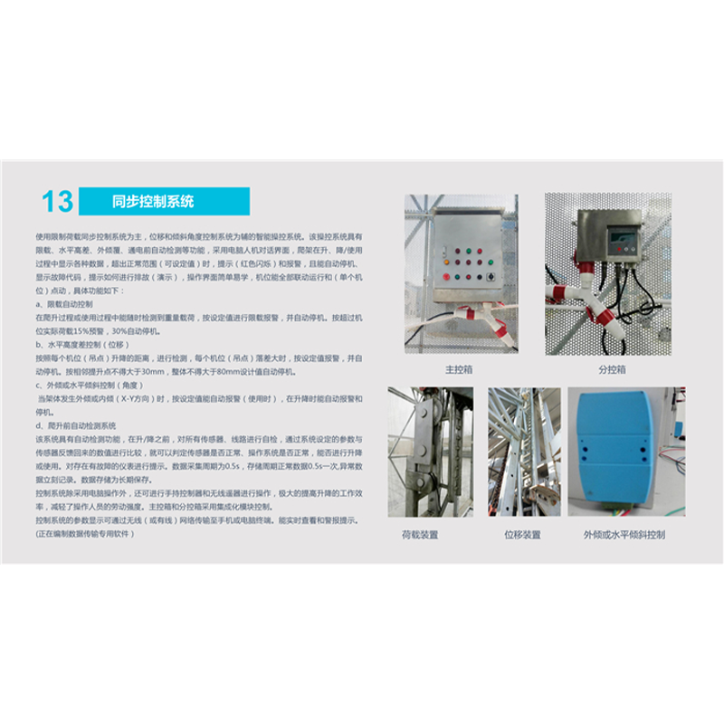 Integrated attached lifting scaffold PPT display